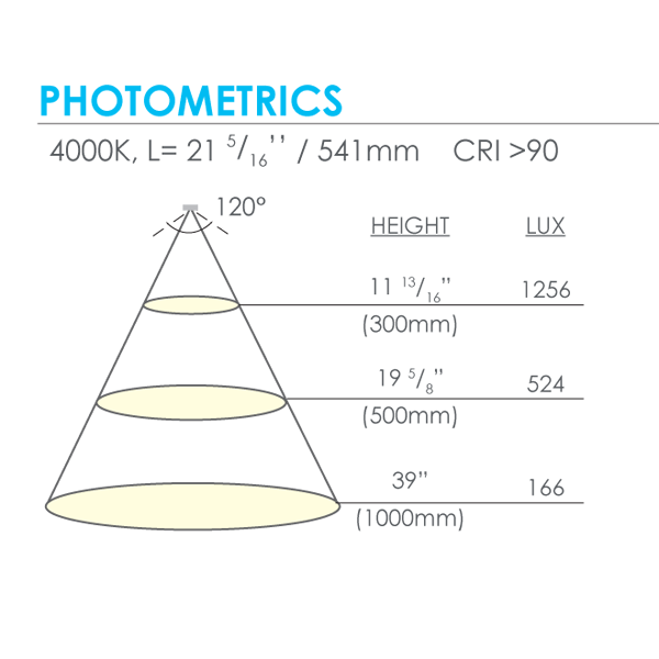 Snite - Linear Light - 4000K LED